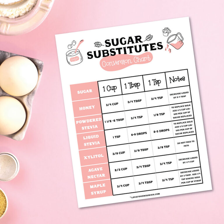 White Sugar Substitutes for Baking